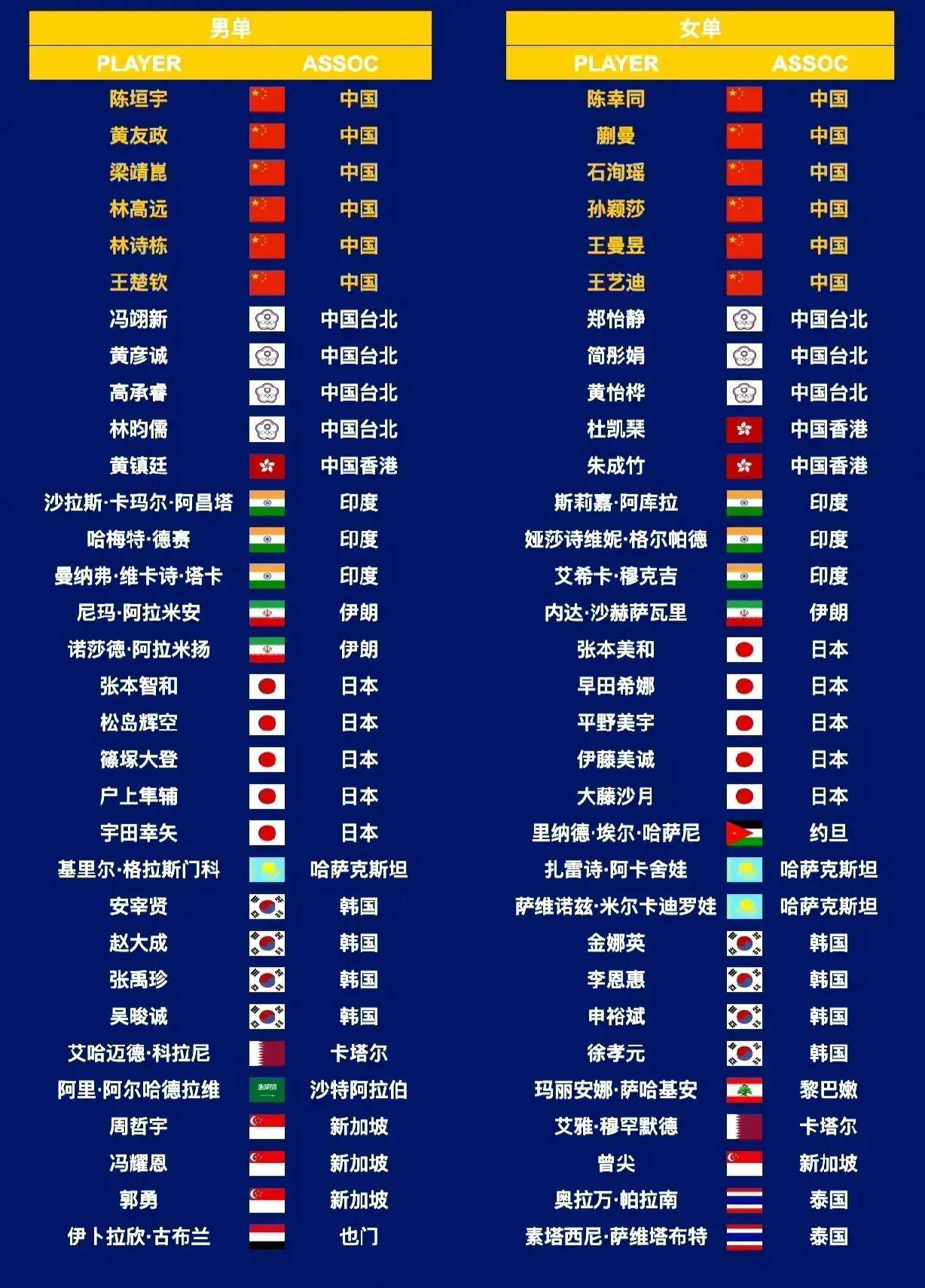 爱游戏体育在线入口-包含亚洲杯篮球赛前瞻，热门夺冠球队备受看好的词条