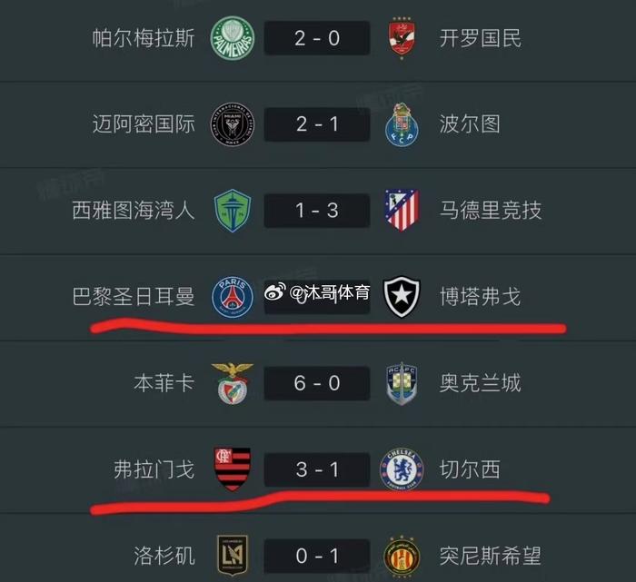 关于南美球队表现好！瓜帅：欢迎来到现实世界他们本就很强的信息