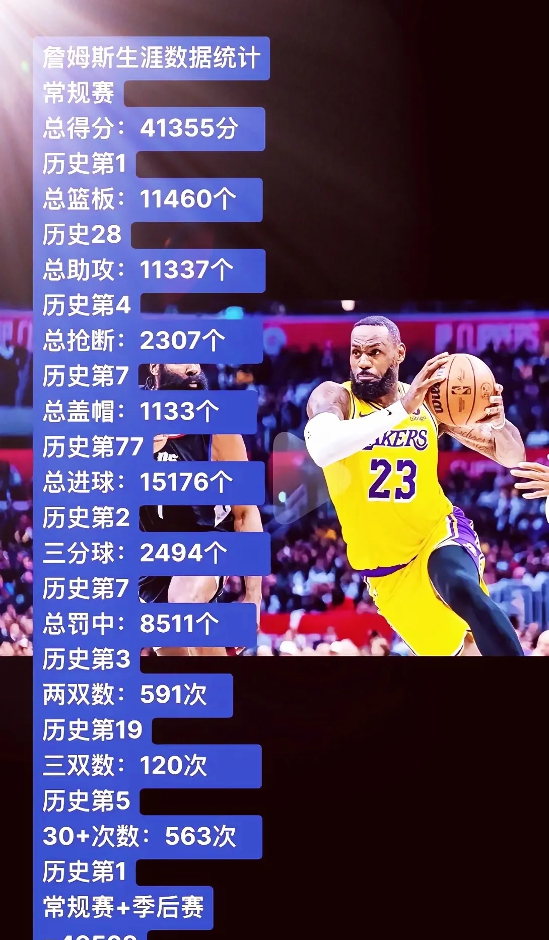 关于总决赛3次单场40+有多难？NBA历史仅7人，詹姆斯8次排第二的信息
